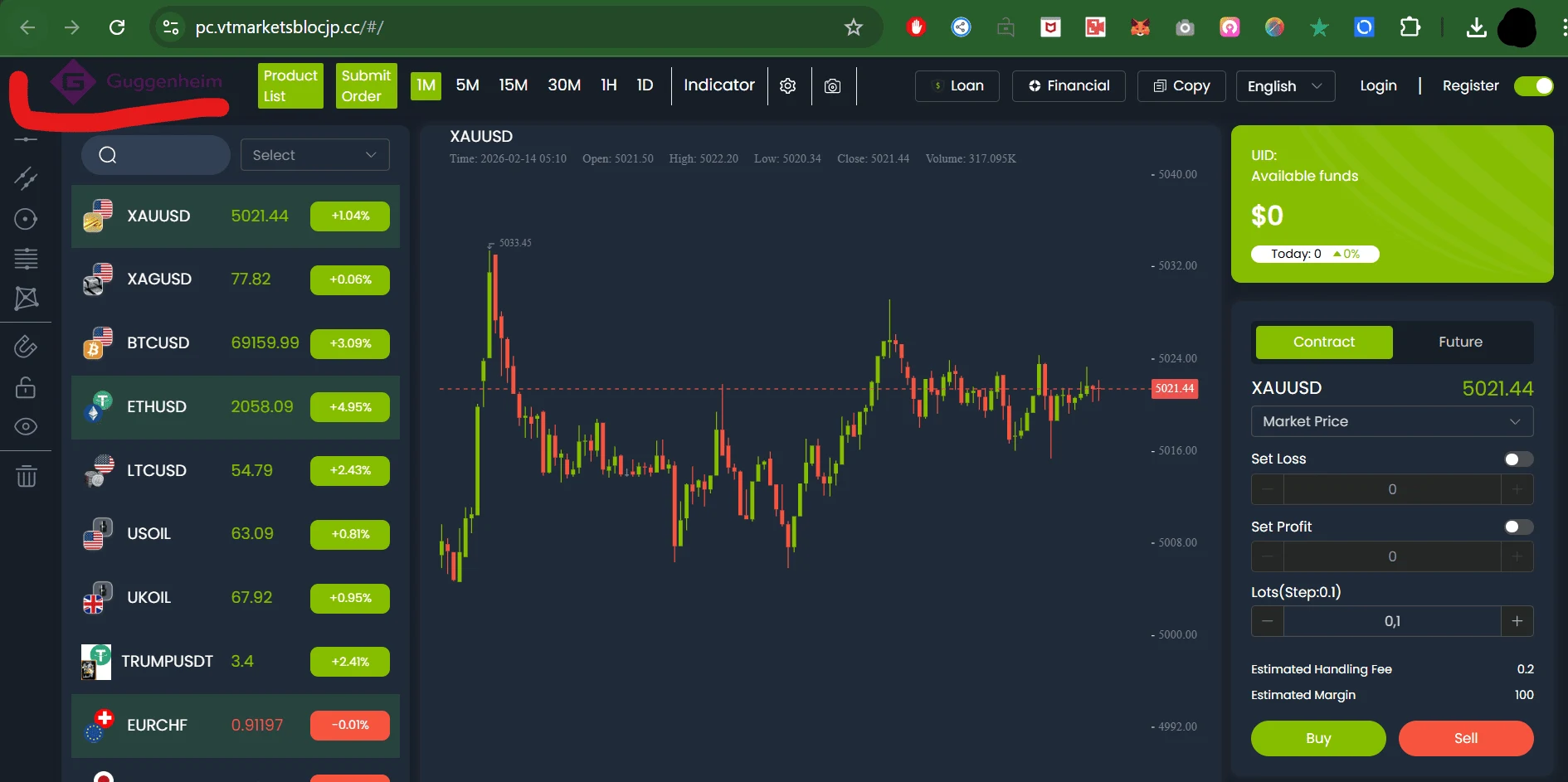 Screenshot of fake Guggenheim trading platform showing fake dashboard